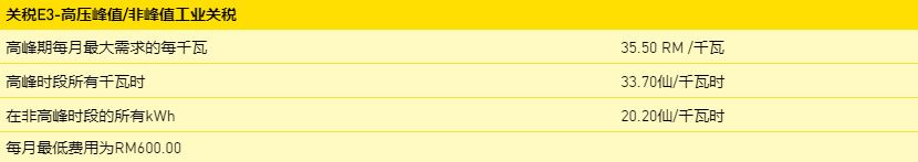 马来西亚厂房电费工业厂房 2.JPG