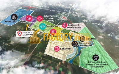 马来西亚古来工业地出售 CL94